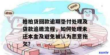 提前还款违约金多少？详解计算  、收费及申请流程