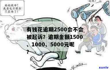 信用卡逾期多久被上诉会被拘留？2020年逾期多久寄起诉书，欠款进黑名单时间