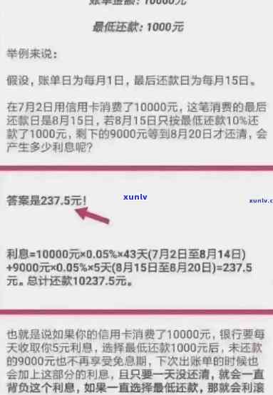 有钱花1000逾期罚息，警惕！逾期未还信用卡，将面临高额罚息，1000元为例