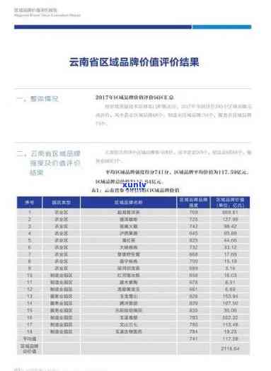 2021年信用卡逾期天数全解析：了解逾期影响、如何规划还款及预防措