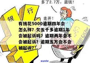 有钱花逾期1000块：会被起诉吗？逾期5000、4000、1万、500天、3000会怎样？