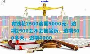 有钱花逾期4000，警惕！有钱花逾期4000，如何避免类似情况再次发生？