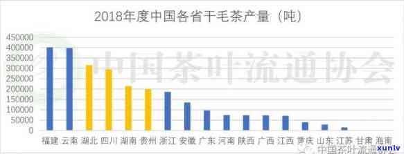 18年班章价格，回顾2018：班章茶叶市场价格分析与趋势预测