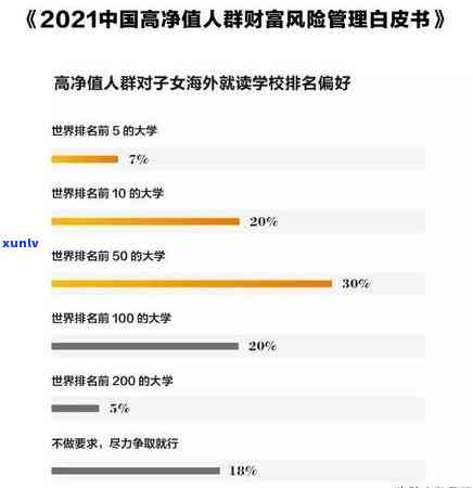 2021年有钱花逾期：逾期2年会否被起诉？逾期结果及作用解析