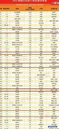 2021年有钱花逾期：逾期2年会否被起诉？逾期结果及作用解析