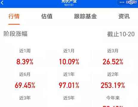 2021年有钱花逾期：逾期2年会否被起诉？逾期结果及作用解析