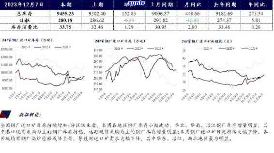 中茶水印价格下跌原因，揭秘中茶水印价格下跌的背后原因