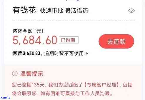 有钱花逾期几天会有何作用？包含可能的信用记录受损、全额还款请求等。