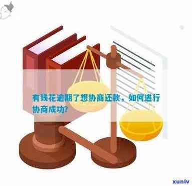 有钱花逾期协商期还款：成功案例与步骤全解析