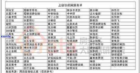 有钱花逾期会怎样？作用、能否再借？