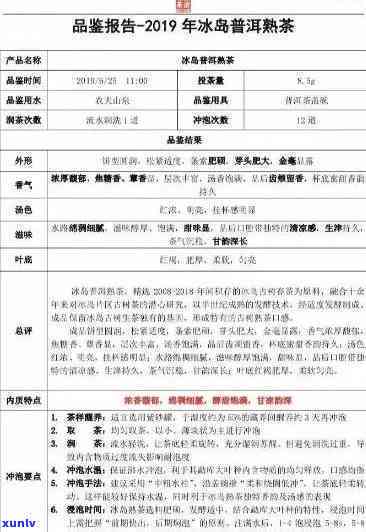 阿富汗青白玉手镯可以戴吗？阿富汗青白玉是什么玉？价位如何？是否贵？