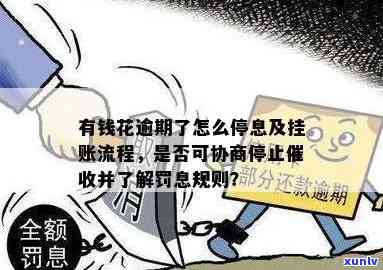 有钱花逾期了，怎样协商期还款及停止？