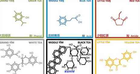 锡茶叶罐放红茶好吗有吗，锡茶叶罐能否存放红茶？是不是有？