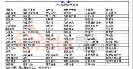 有钱花逾期多久会上？严重结果及作用解析