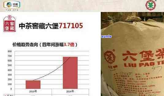 中茶六堡2013，探索历与现代的交汇：中茶六堡2013年份的口感与文化价值