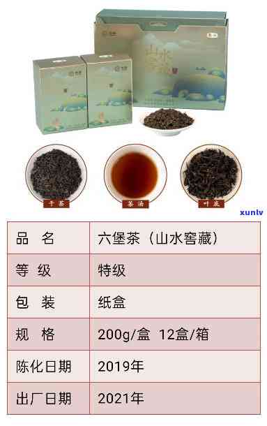 中茶山水盒2019六堡茶，品味古韵，尽在中茶山水盒2019六堡茶