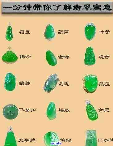 顶级翡翠鉴赏： *** 、图片与种类全解析