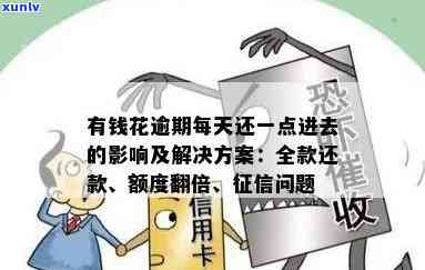 有钱花逾期多久全额还款？作用上、再借、恢复正常及被起诉的时间点