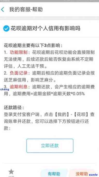 有钱花逾期多久会到家里核实情况？逾期对个人信用的作用及方法解析