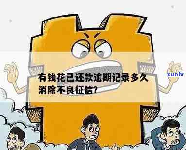 有钱花逾期全部还清后多久恢复记录？贷款、采用有何作用？