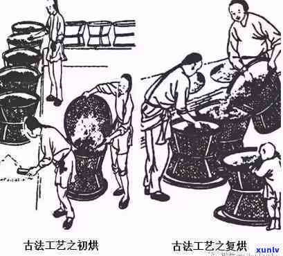 中茶六堡茶传承1952，六堡茶传人：中茶六堡茶的1952年传统工艺