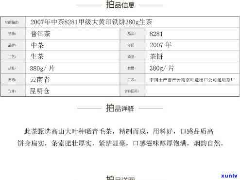 中茶712138六堡茶价格与说明：包括中茶12206、812005、6218及003017等款式