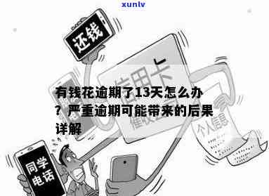 有钱花逾期15天严重逾期：结果、解决办法及再借款时间