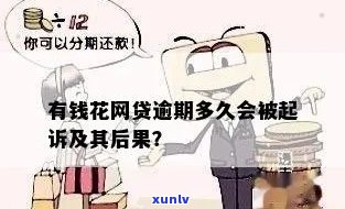 有钱花说提交仲裁：逾期60天可能面临  仲裁，结果怎样？