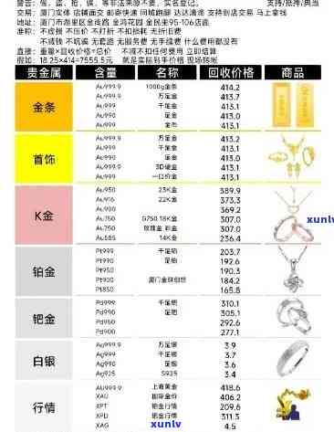 长宁翡翠价格表最新，2023年最新长宁翡翠价格表出炉，品质与价值并存！