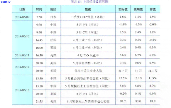 长宁翡翠价格表-长宁翡翠价格表最新