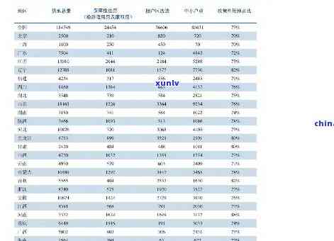 长宁翡翠价格表-长宁翡翠价格表最新