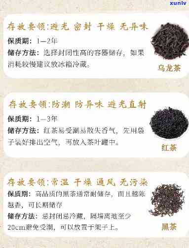 红茶叶保存 *** 及时间：完整指南与图片解析