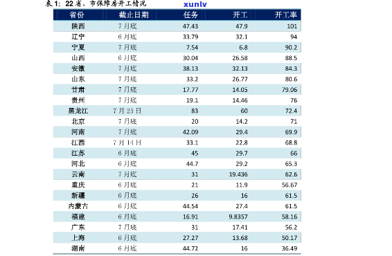 天福冰岛熟砖460克价格表及其它相关产品价格一览