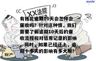 有钱花的贷款逾期会产生哪些结果？包含作用信用记录、可能产生罚息及违约金、可能被等。