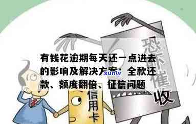 有钱花借款逾期：作用、时间、上门收款真伪、一天是不是上、还款后余额疑问及解决办法