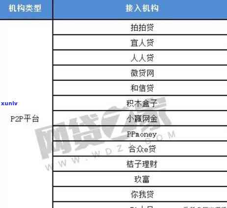 有钱花逾期一万五会起诉吗？真实情况是什么？逾期1万、1万5的结果有多严重？