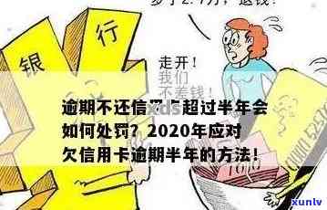 有钱花逾期2020年，警惕！有钱花逾期2020年，你的信用将面临严重风险