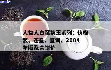 班章大白菜茶王青饼：04年、2008年价格全览