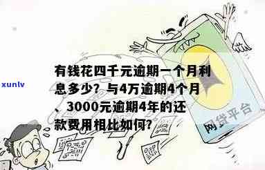 有钱花700逾期一天利息多少？高达40元应还吗？逾期2年7000元利息多少？