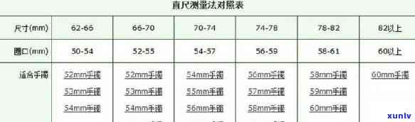 翡翠手串尺寸对照表，全面了解翡翠手串尺寸：一份详尽的对照表