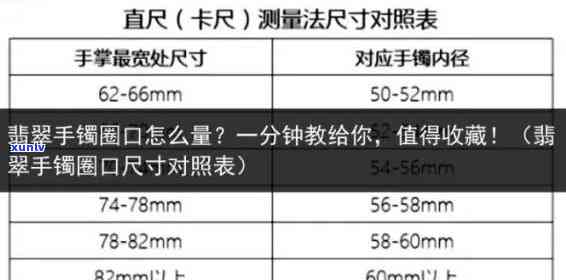 翡翠手串尺寸对照表，全面了解翡翠手串尺寸：一份详尽的对照表