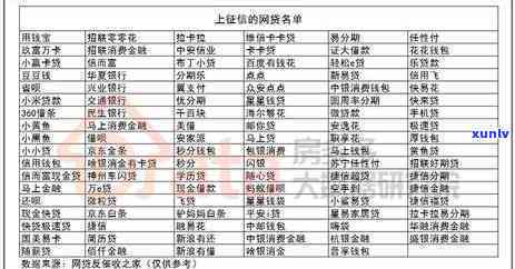 有钱花逾期50天-有钱花逾期多少天后才会上