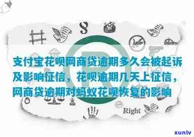 欠债太多信用卡逾期了怎么办——解决策略与办理步骤