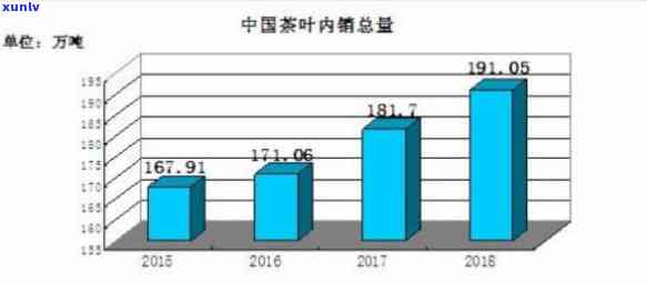 江南春茶叶公司怎么样？全面了解其经营状况和发展前景