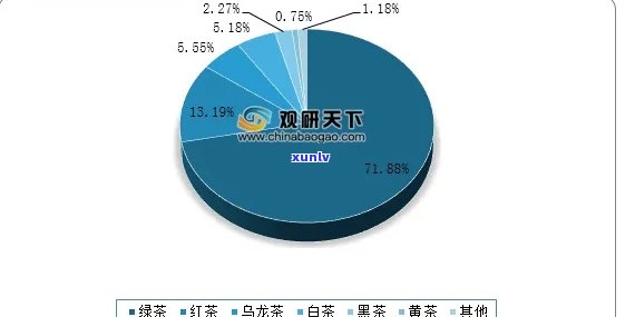 江南春茶叶公司怎么样？全面了解其经营状况和发展前景