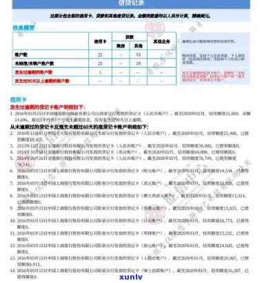 有钱花逾期未上能否申请贷款？解决办法与作用解析