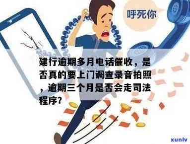 有钱花逾期一个月：真的会走访并摄像录音？上门风险大！