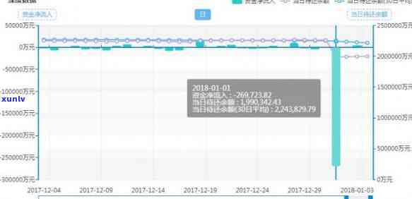 海航聚宝汇钱能回来吗？最新兑付进展与出路解析