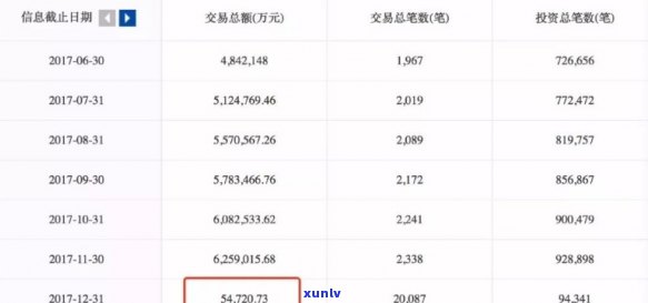 海航聚宝汇钱能回来吗？最新兑付进展与出路解析