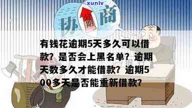 有钱花逾期5天多久可以借款？是不是会上黑名单、作用、爆通讯录？